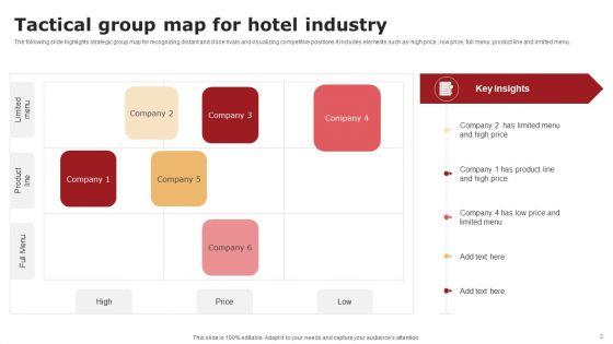 Tactical_Group_Map_Ppt_PowerPoint_Presentation_Complete_Deck_With_Slides_Slide_2.jpg