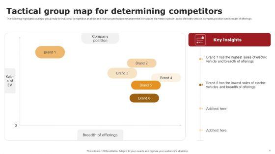 Tactical_Group_Map_Ppt_PowerPoint_Presentation_Complete_Deck_With_Slides_Slide_4.jpg