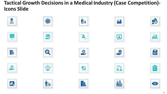 Tactical_Growth_Decisions_In_A_Medical_Industry_Case_Competition_Ppt_PowerPoint_Presentation_Complete_With_Slides_Slide_32.jpg