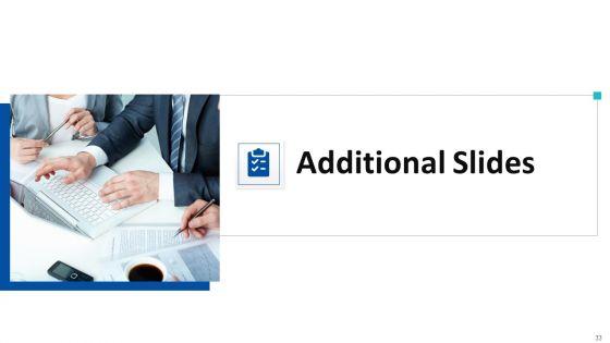 Tactical_Growth_Decisions_In_A_Medical_Industry_Case_Competition_Ppt_PowerPoint_Presentation_Complete_With_Slides_Slide_33.jpg