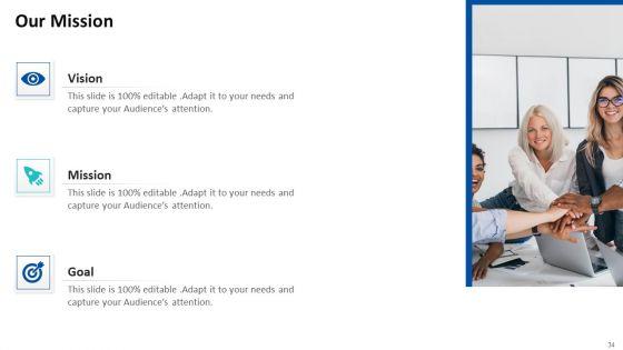 Tactical_Growth_Decisions_In_A_Medical_Industry_Case_Competition_Ppt_PowerPoint_Presentation_Complete_With_Slides_Slide_34.jpg