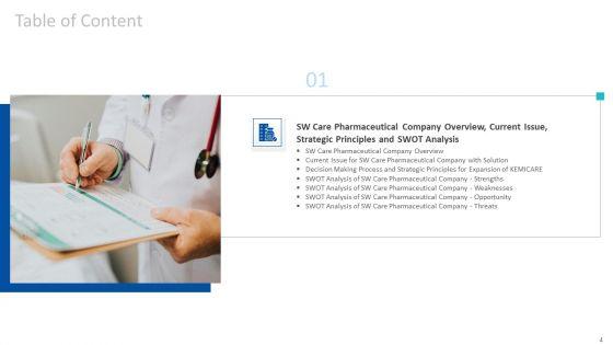 Tactical_Growth_Decisions_In_A_Medical_Industry_Case_Competition_Ppt_PowerPoint_Presentation_Complete_With_Slides_Slide_4.jpg