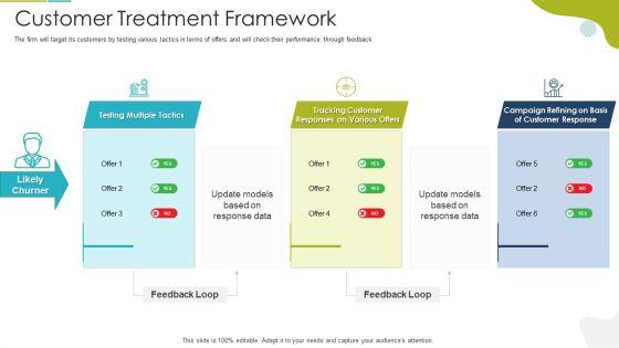 Tactical_Marketing_Strategy_For_Customer_Engagement_Customer_Treatment_Framework_Clipart_PDF_Slide_1.jpg