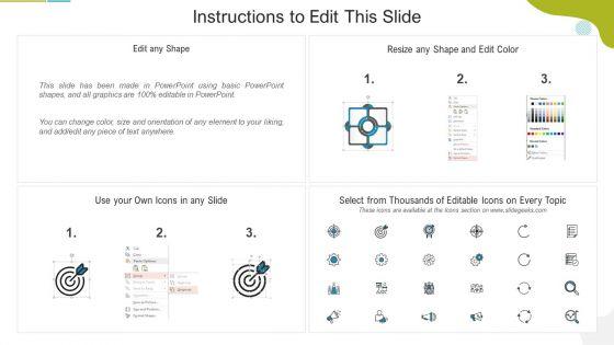 Tactical_Marketing_Strategy_For_Customer_Engagement_Loyalty_Programs_Initiated_By_Firm_Designs_PDF_Slide_2.jpg