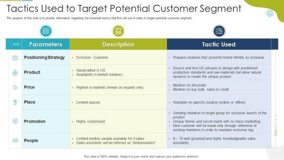 Tactical_Marketing_Strategy_For_Customer_Engagement_Ppt_PowerPoint_Presentation_Complete_Deck_With_Slides_Slide_14.jpg