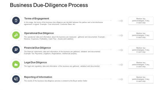 Tactical_Merger_Business_Due_Diligence_Process_Ppt_Pictures_PDF_Slide_1.jpg