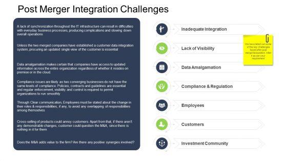 Tactical_Merger_Post_Merger_Integration_Challenges_Ppt_Gallery_Graphics_Tutorials_PDF_Slide_1.jpg
