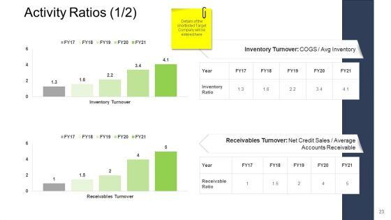 Tactical_Merger_Ppt_PowerPoint_Presentation_Complete_Deck_With_Slides_Slide_23.jpg