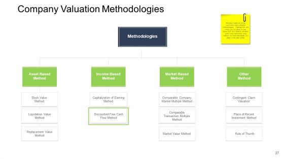 Tactical_Merger_Ppt_PowerPoint_Presentation_Complete_Deck_With_Slides_Slide_27.jpg