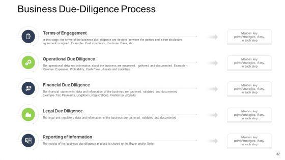 Tactical_Merger_Ppt_PowerPoint_Presentation_Complete_Deck_With_Slides_Slide_32.jpg