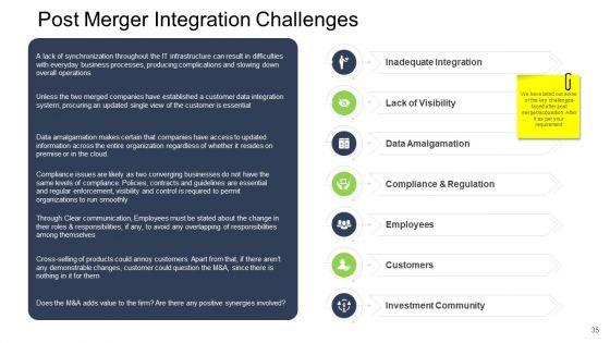 Tactical_Merger_Ppt_PowerPoint_Presentation_Complete_Deck_With_Slides_Slide_35.jpg
