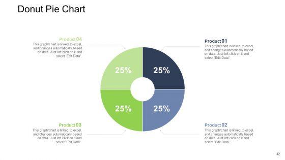 Tactical_Merger_Ppt_PowerPoint_Presentation_Complete_Deck_With_Slides_Slide_42.jpg