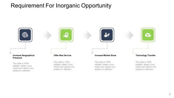 Tactical_Merger_Ppt_PowerPoint_Presentation_Complete_Deck_With_Slides_Slide_5.jpg