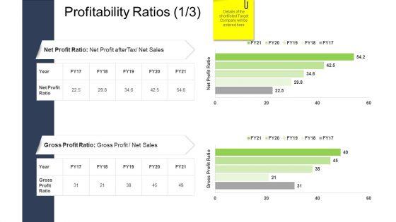 Tactical_Merger_Profitability_Ratios_Ppt_Styles_Visual_Aids_PDF_Slide_1.jpg