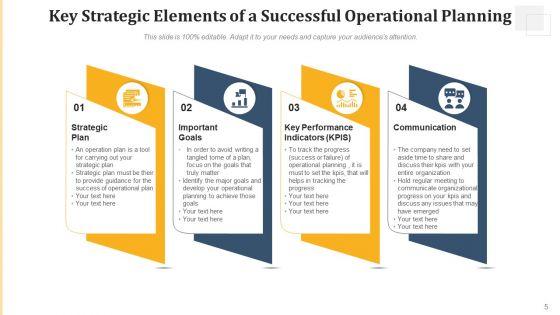 Tactical_Operative_Planning_Efficiently_Goal_Ppt_PowerPoint_Presentation_Complete_Deck_With_Slides_Slide_5.jpg