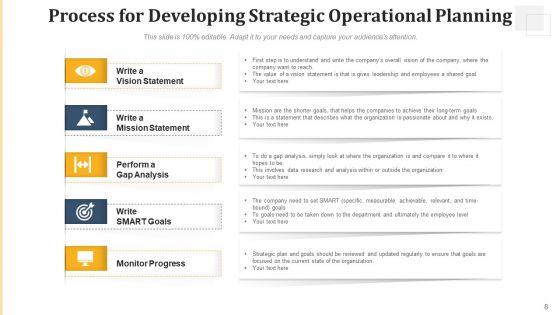 Tactical_Operative_Planning_Efficiently_Goal_Ppt_PowerPoint_Presentation_Complete_Deck_With_Slides_Slide_8.jpg