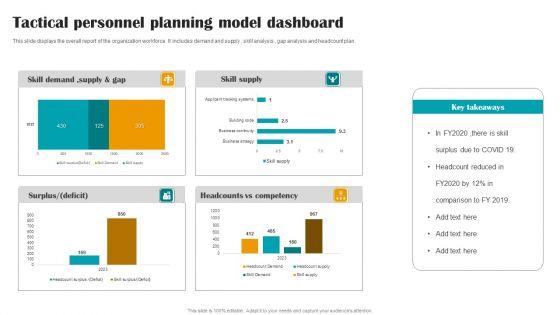 Tactical_Personnel_Planning_Model_Dashboard_Pictures_PDF_Slide_1.jpg