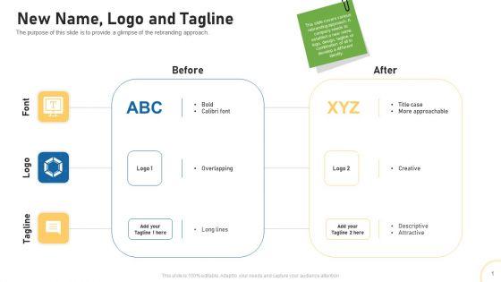 Tactical_Plan_For_Brand_Remodeling_New_Name_Logo_And_Tagline_Ppt_Professional_Designs_Download_PDF_Slide_1.jpg