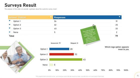 Tactical_Plan_For_Brand_Remodeling_Ppt_PowerPoint_Presentation_Complete_With_Slides_Slide_15.jpg
