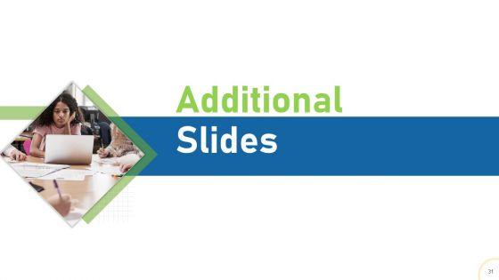 Tactical_Plan_For_Brand_Remodeling_Ppt_PowerPoint_Presentation_Complete_With_Slides_Slide_31.jpg