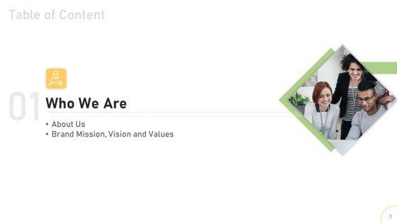Tactical_Plan_For_Brand_Remodeling_Ppt_PowerPoint_Presentation_Complete_With_Slides_Slide_3.jpg