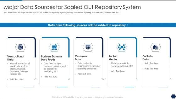 Tactical_Plan_For_Upgrading_DBMS_Major_Data_Sources_For_Scaled_Out_Repository_System_Information_PDF_Slide_1.jpg