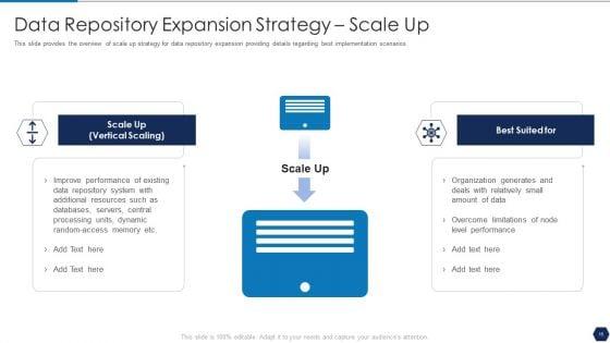 Tactical_Plan_For_Upgrading_DBMS_Ppt_PowerPoint_Presentation_Complete_Deck_With_Slides_Slide_15.jpg