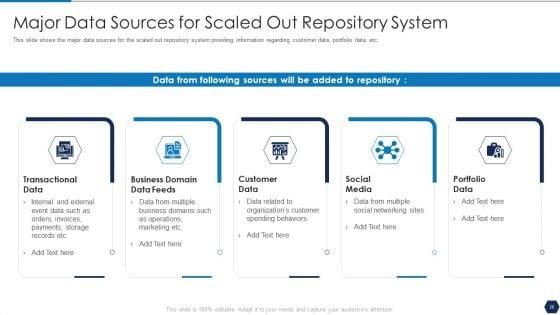 Tactical_Plan_For_Upgrading_DBMS_Ppt_PowerPoint_Presentation_Complete_Deck_With_Slides_Slide_28.jpg