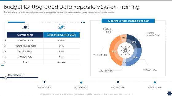 Tactical_Plan_For_Upgrading_DBMS_Ppt_PowerPoint_Presentation_Complete_Deck_With_Slides_Slide_34.jpg