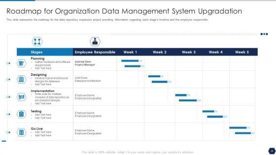 Tactical_Plan_For_Upgrading_DBMS_Ppt_PowerPoint_Presentation_Complete_Deck_With_Slides_Slide_39.jpg