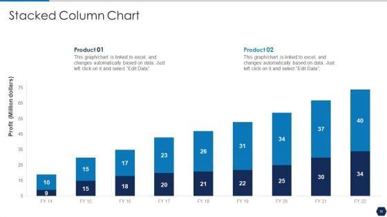 Tactical_Plan_For_Upgrading_DBMS_Ppt_PowerPoint_Presentation_Complete_Deck_With_Slides_Slide_50.jpg