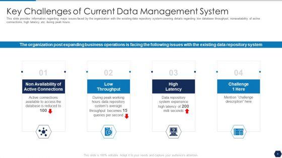 Tactical_Plan_For_Upgrading_DBMS_Ppt_PowerPoint_Presentation_Complete_Deck_With_Slides_Slide_9.jpg