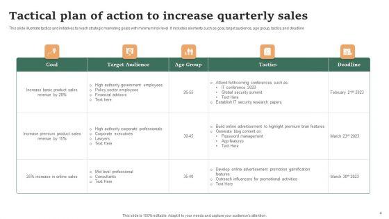 Tactical_Plan_Of_Action_Ppt_PowerPoint_Presentation_Complete_Deck_With_Slides_Slide_4.jpg