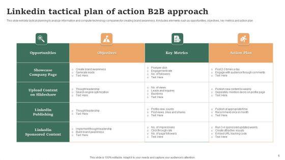 Tactical_Plan_Of_Action_Ppt_PowerPoint_Presentation_Complete_Deck_With_Slides_Slide_6.jpg