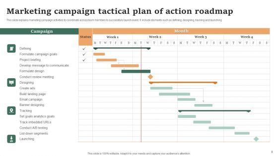 Tactical_Plan_Of_Action_Ppt_PowerPoint_Presentation_Complete_Deck_With_Slides_Slide_8.jpg