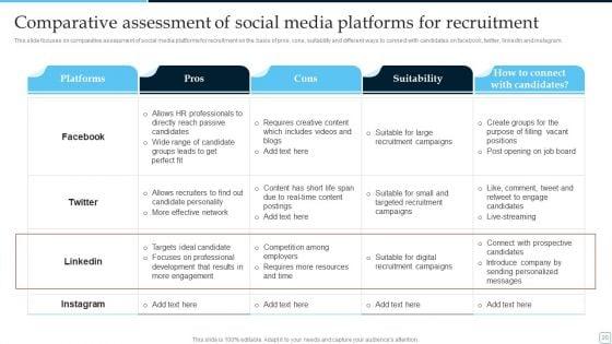 Tactical_Plan_To_Enhance_Social_Media_Hiring_Process_Ppt_PowerPoint_Presentation_Complete_Deck_With_Slides_Slide_20.jpg