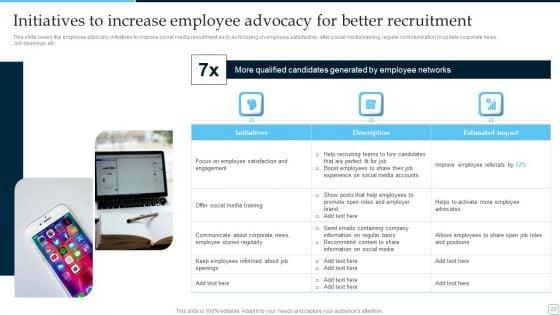 Tactical_Plan_To_Enhance_Social_Media_Hiring_Process_Ppt_PowerPoint_Presentation_Complete_Deck_With_Slides_Slide_22.jpg
