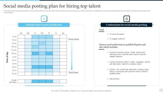 Tactical_Plan_To_Enhance_Social_Media_Hiring_Process_Ppt_PowerPoint_Presentation_Complete_Deck_With_Slides_Slide_27.jpg