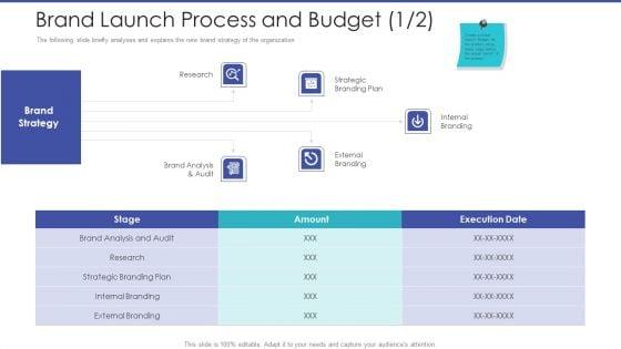 Tactical_Planning_For_Marketing_And_Commercial_Advancement_Brand_Launch_Process_And_Budget_Audit_Brochure_PDF_Slide_1.jpg