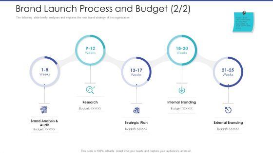 Tactical_Planning_For_Marketing_And_Commercial_Advancement_Brand_Launch_Process_And_Budget_Research_Mockup_PDF_Slide_1.jpg