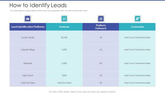 Tactical_Planning_For_Marketing_And_Commercial_Advancement_How_To_Identify_Leads_Topics_PDF_Slide_1.jpg