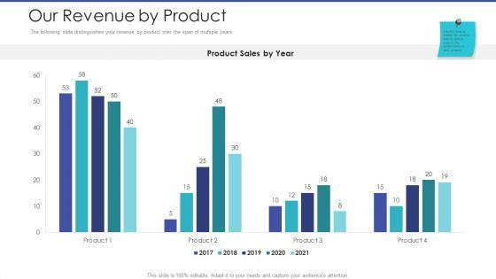 Tactical_Planning_For_Marketing_And_Commercial_Advancement_Our_Revenue_By_Product_Clipart_PDF_Slide_1.jpg
