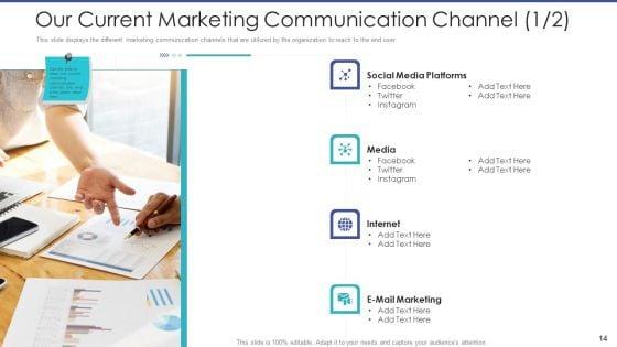 Tactical_Planning_For_Marketing_And_Commercial_Advancement_Ppt_PowerPoint_Presentation_Complete_Deck_With_Slides_Slide_14.jpg
