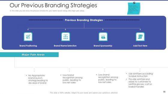 Tactical_Planning_For_Marketing_And_Commercial_Advancement_Ppt_PowerPoint_Presentation_Complete_Deck_With_Slides_Slide_16.jpg