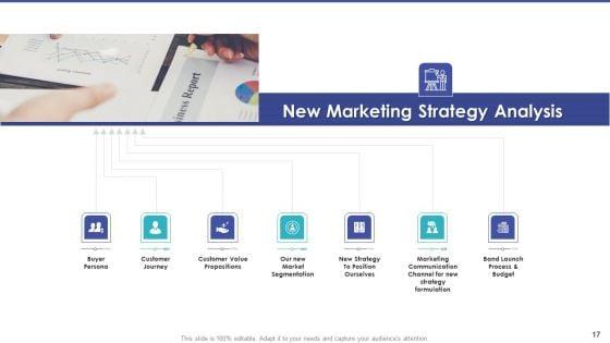 Tactical_Planning_For_Marketing_And_Commercial_Advancement_Ppt_PowerPoint_Presentation_Complete_Deck_With_Slides_Slide_17.jpg