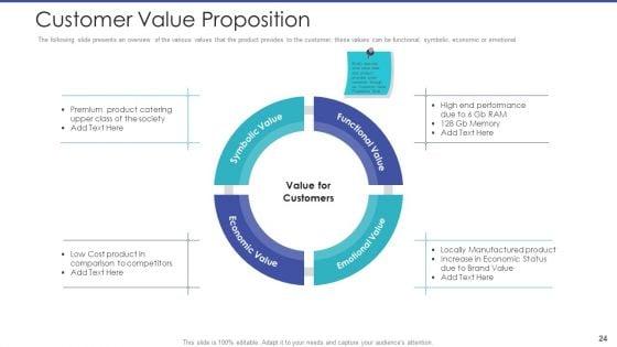 Tactical_Planning_For_Marketing_And_Commercial_Advancement_Ppt_PowerPoint_Presentation_Complete_Deck_With_Slides_Slide_24.jpg