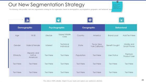 Tactical_Planning_For_Marketing_And_Commercial_Advancement_Ppt_PowerPoint_Presentation_Complete_Deck_With_Slides_Slide_25.jpg