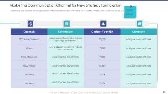 Tactical_Planning_For_Marketing_And_Commercial_Advancement_Ppt_PowerPoint_Presentation_Complete_Deck_With_Slides_Slide_27.jpg