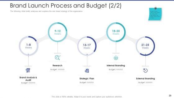 Tactical_Planning_For_Marketing_And_Commercial_Advancement_Ppt_PowerPoint_Presentation_Complete_Deck_With_Slides_Slide_29.jpg