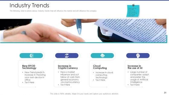 Tactical_Planning_For_Marketing_And_Commercial_Advancement_Ppt_PowerPoint_Presentation_Complete_Deck_With_Slides_Slide_31.jpg
